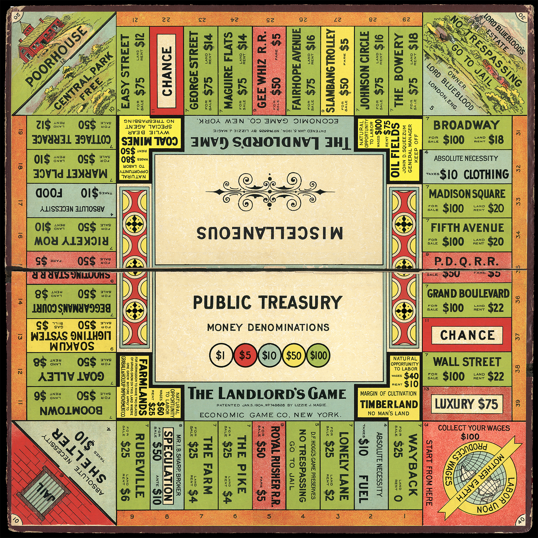 Landlord's Game Board - Circa 1906